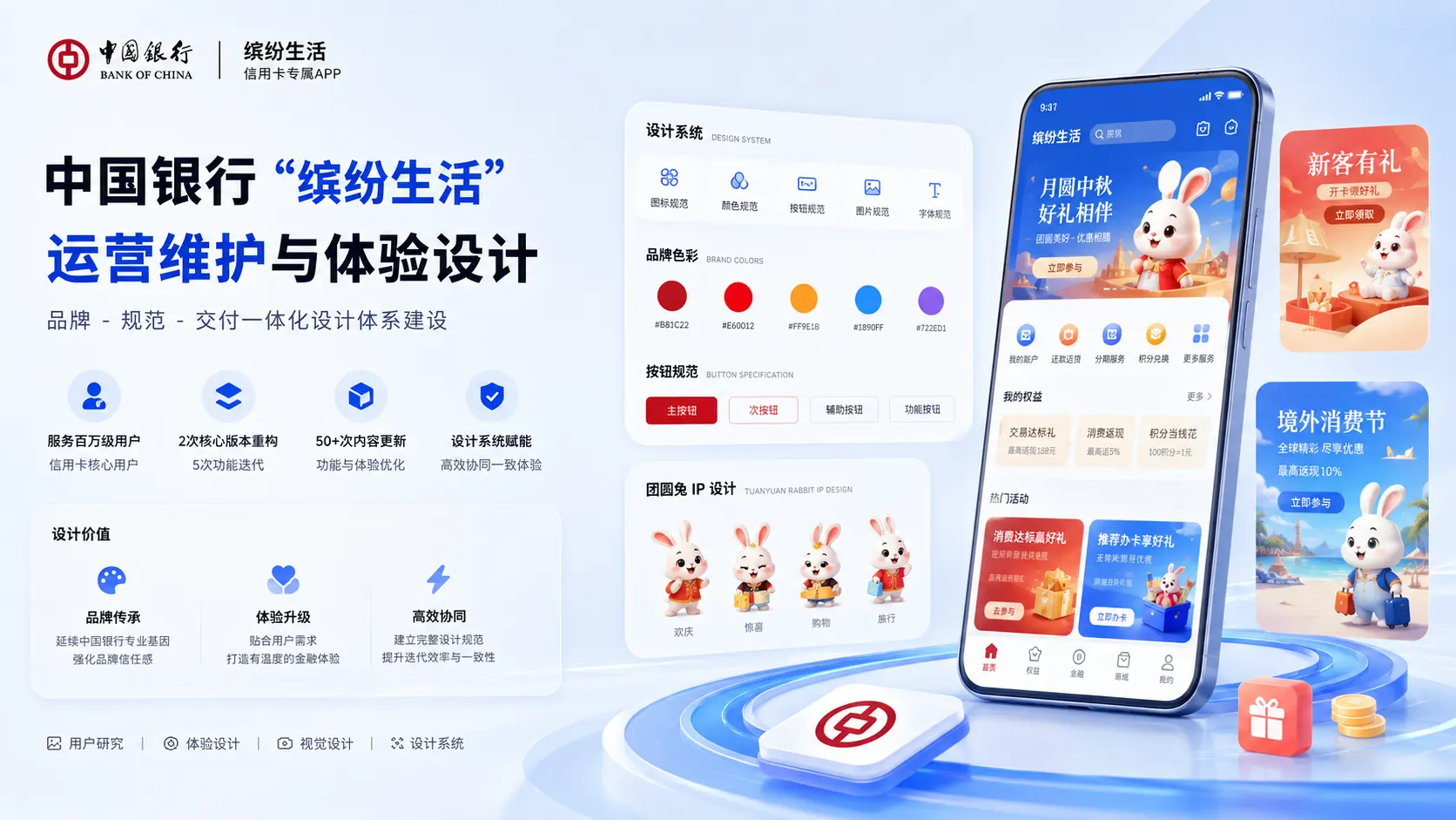 中国银行"缤纷生活"App·运维设计-1