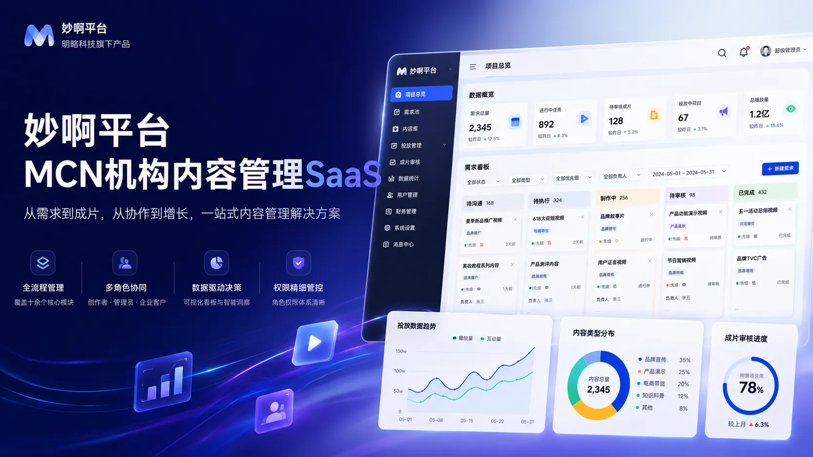妙啊平台·全链路高效协作交互设计