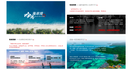 吟游海岸线ppt